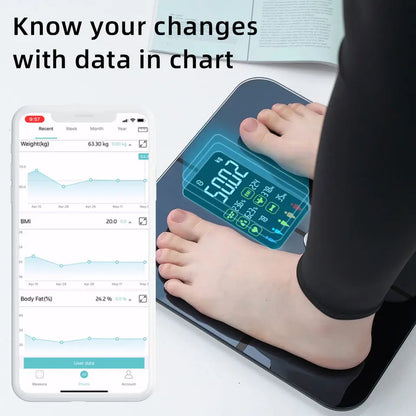Scales for Bmi Body Weight and Fat Large Display Weight Scale High Accurate Body Fat Scale Digital Bluetooth Bathroom Scale
