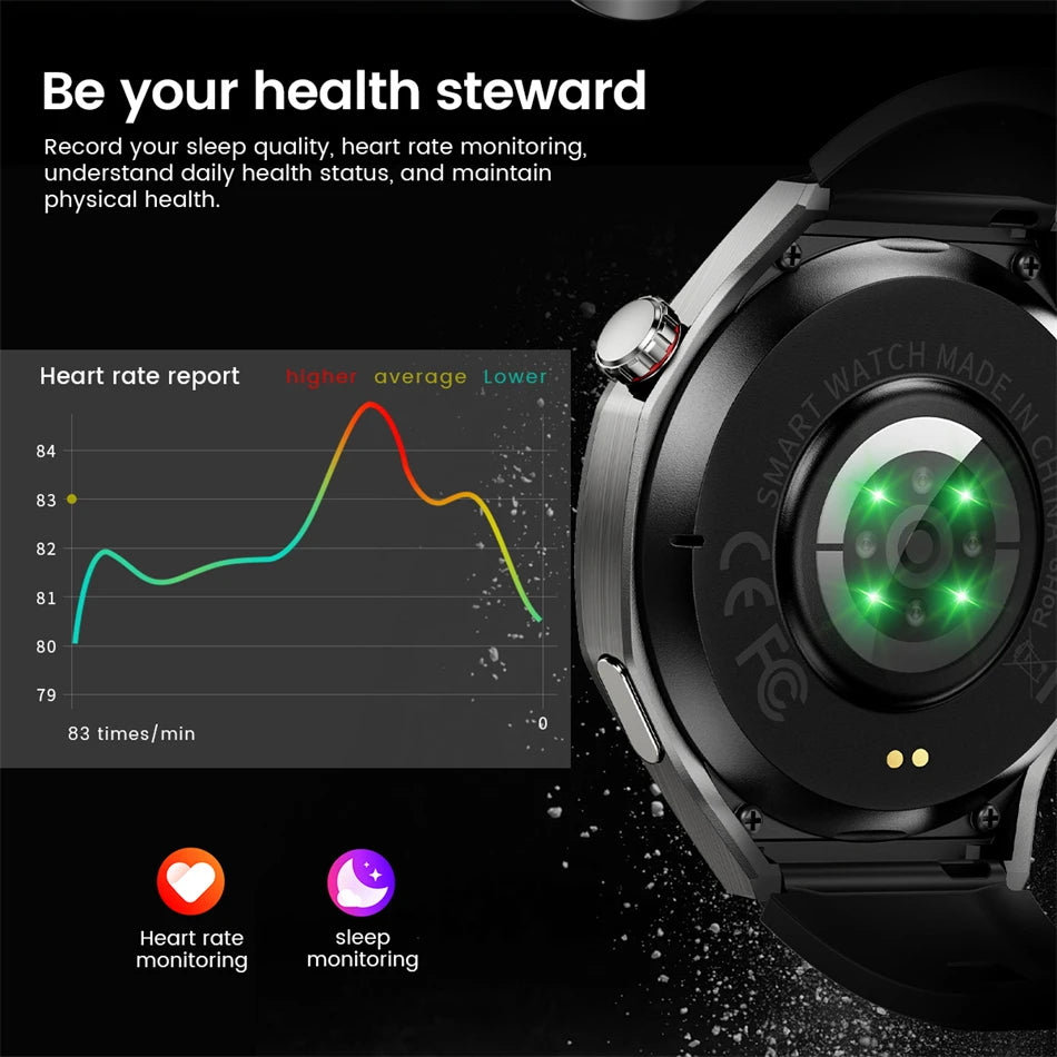 2025 SmartWatch For Ios Android Men Waterproof Smartwatch Women Sleep Monitor Message Fitness Tracker Sport Watches SMS Gift
