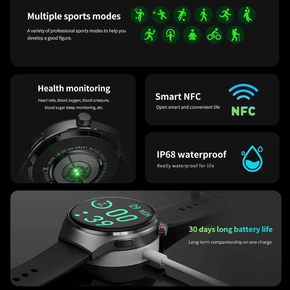 2025 New Watch 4 Pro Upgrade GPS NFC Men's Smartwatch 360*360 AMOLED HD Bluetooth Call Waterproof Smart Watch