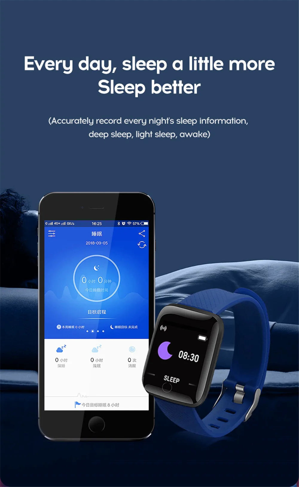Smart Watch Sport Fitness Bracelet Control Music Message Display Pedometer Bluetooth Connect Smartwatch 116 Alarm Clock Weather