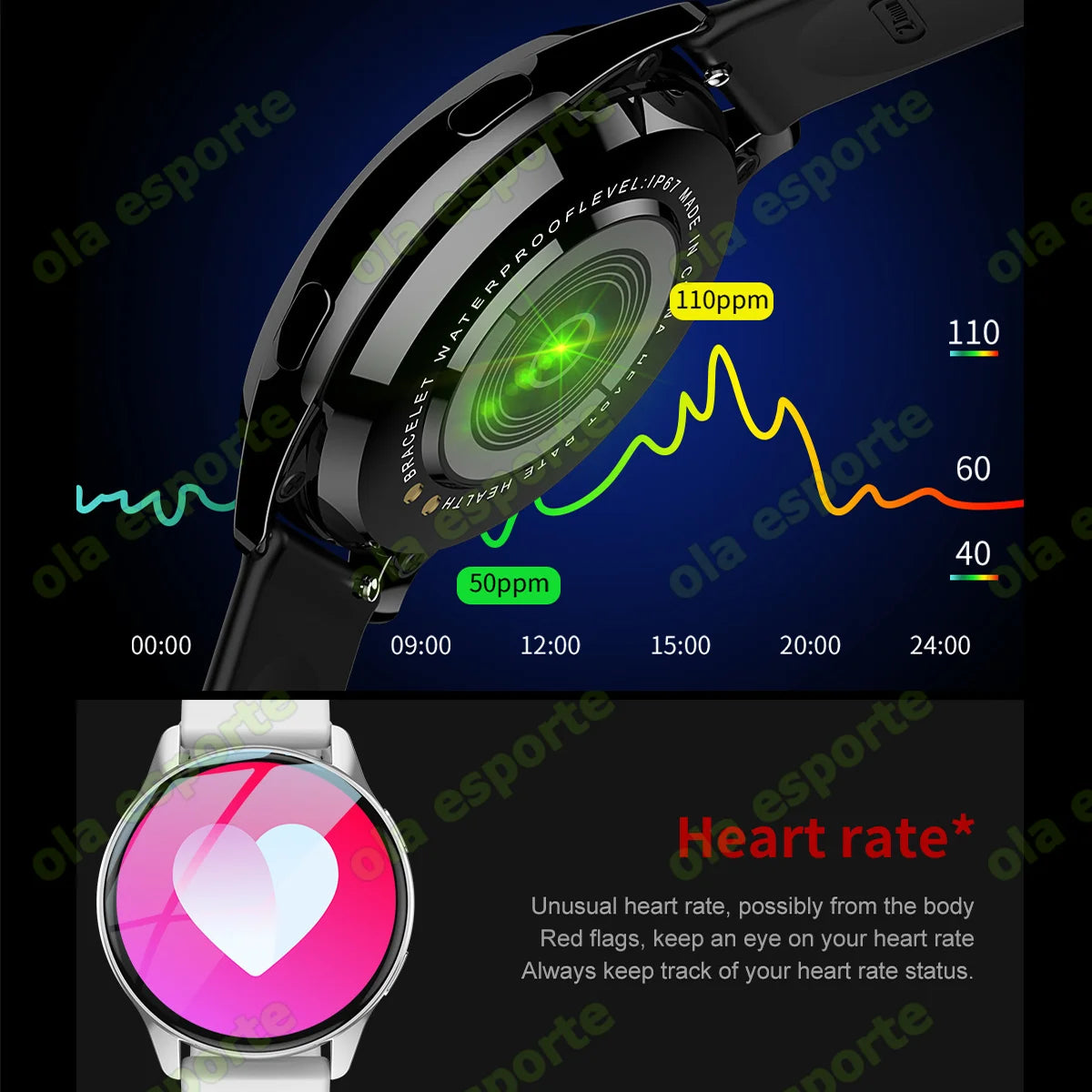 Smartwatch Women Watch 6 Health Monitoring Watch Waterproof Voice Assistant Bluetooth Call Smart Watch 2025 New Sports Watch