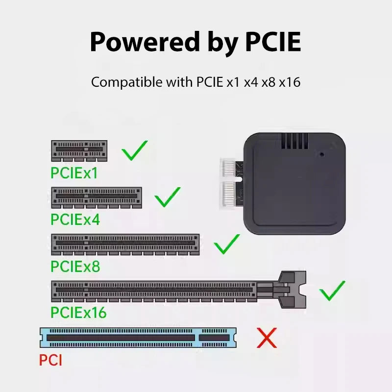 Desktop Computer PC wireless Power-on Button DIY Personalized Power On Starter Wireless Remote Control PC switch Powered by PCIE