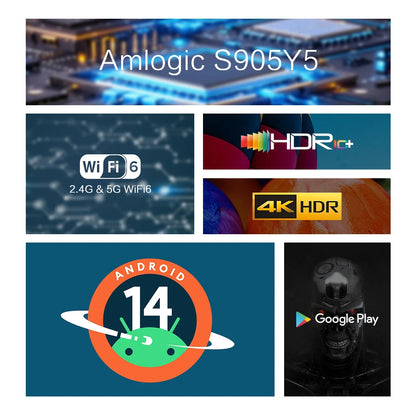 Tanix TX5 Android 14 TV Box Quad Core Amlogic S905Y5 2.4G 5G Wifi BT 4K HDR 3D Media Player