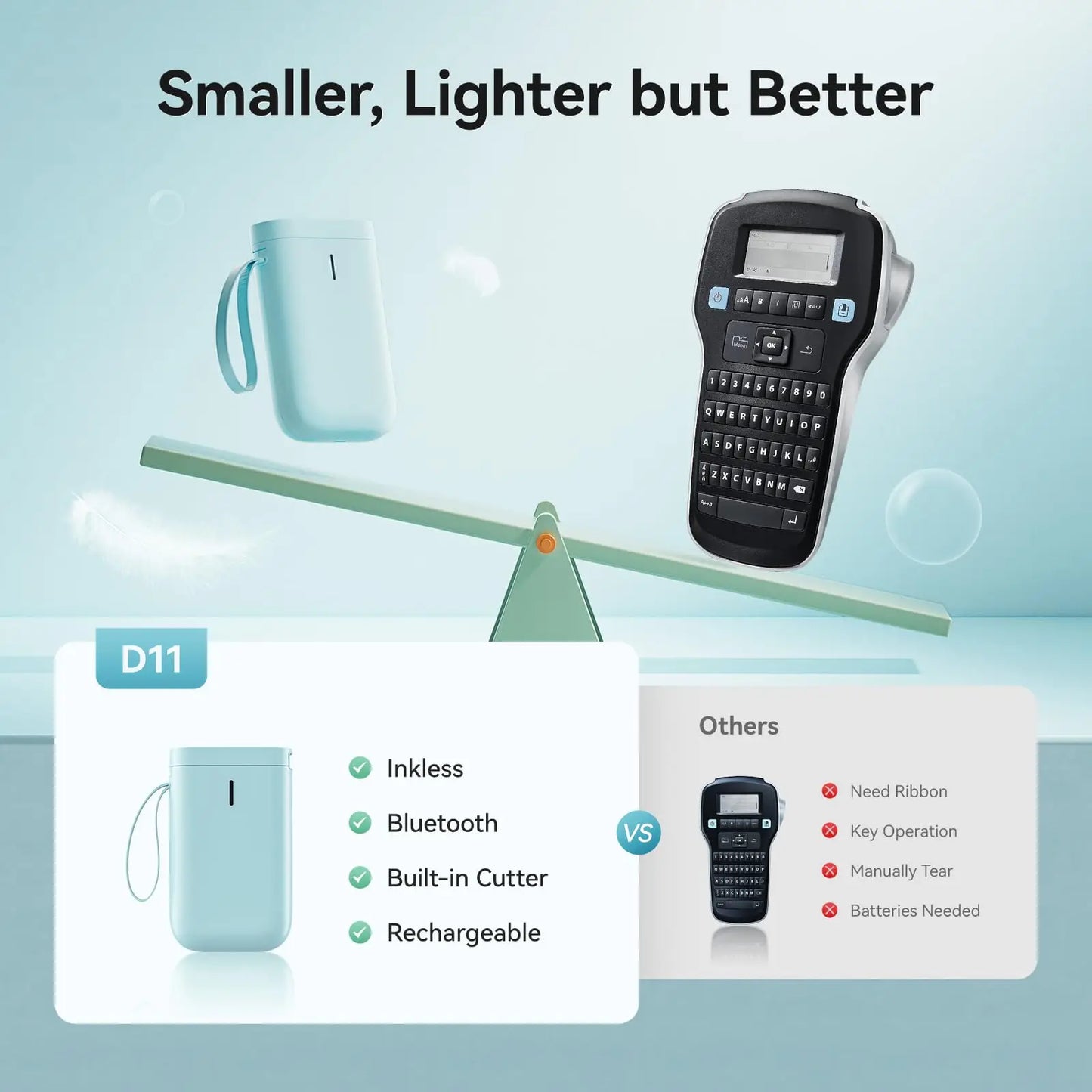Niimbot D11 Label Printer Portable Wireless Connection Multiple Templates for Phone Easy to Use Office Home USB Rechargeable
