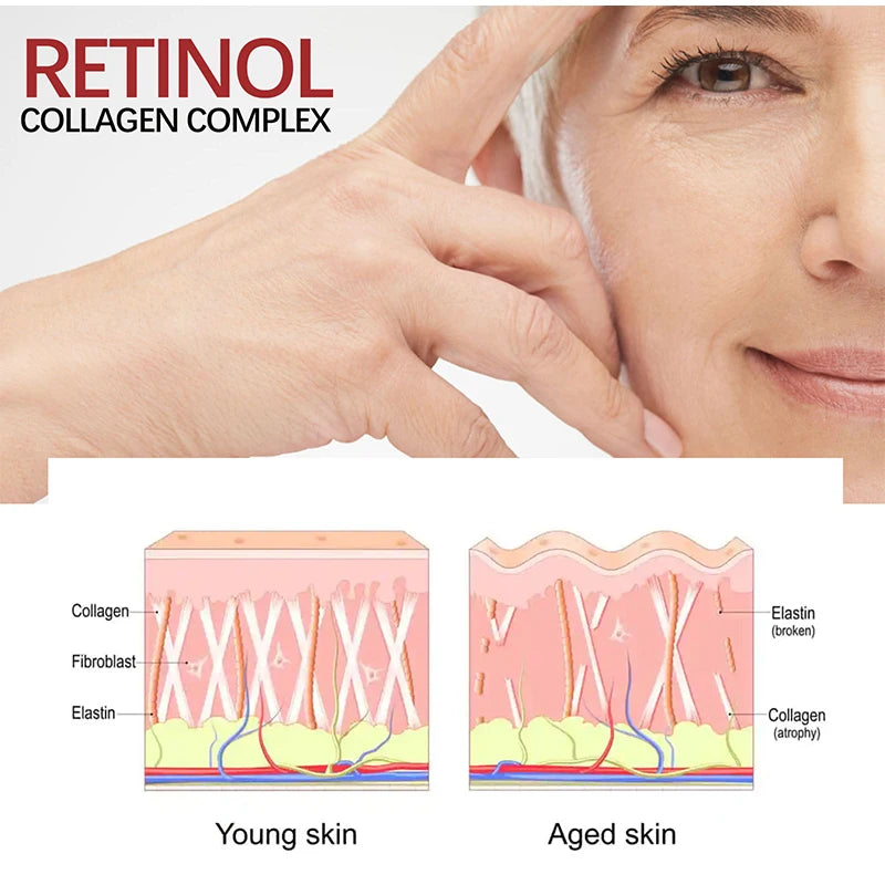 Retinol Collagen Remove Wrinkle Face Set Firming Lifting Anti-aging Serum Fade Fine Lines Eye Stick Improve Puffiness Skin Care