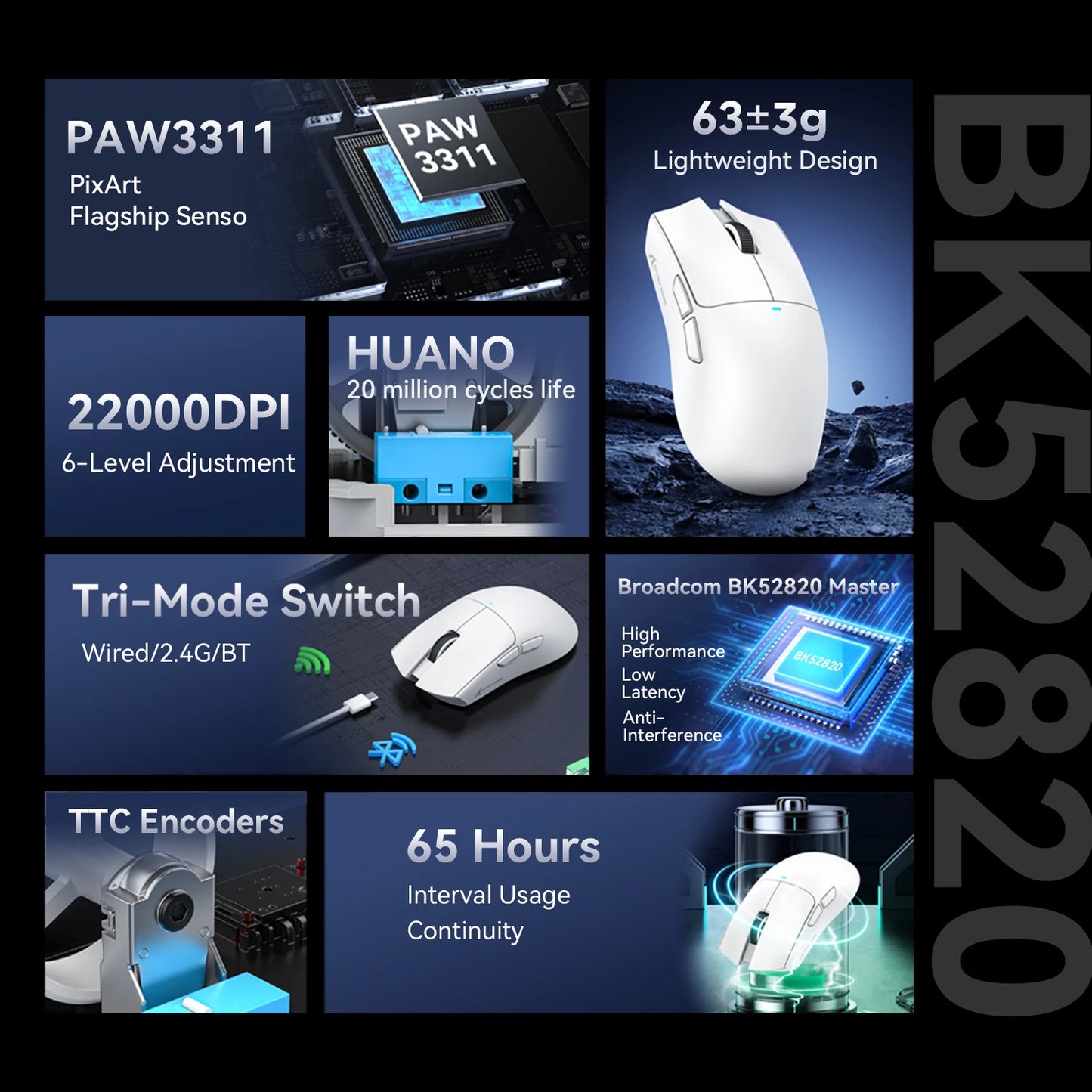 ATTACK SHARK X11SE Wireless Gaming Mouse 63g Lightweight Tri-Mode Bluetooth Wired PAW3311 22000 DPI for Office & Home Use