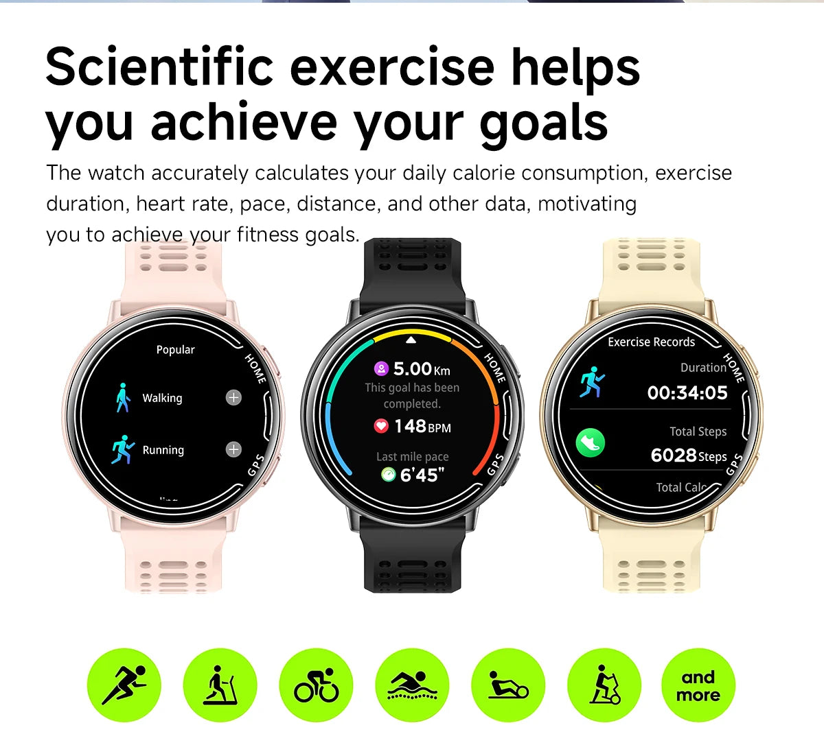 Smart Watch for Men Women Built-in GPS Fitness Watch with BT Calls 100+ Sport Modes IP68 Waterproof Smartwatch for Android iOS