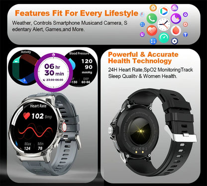 2026 New GPS Track Smart Watch Men 1.85-Inch HD AMOLED Screen 710 Mah Battery Sport Bluetooth Call Smartwatch For Android IOS