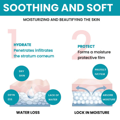 Anti Wrinkle Serum for Face Lift Firming Improve Rough Sagging Tightening Fade Forehead Lines Promote Collagen Age Spots Removal