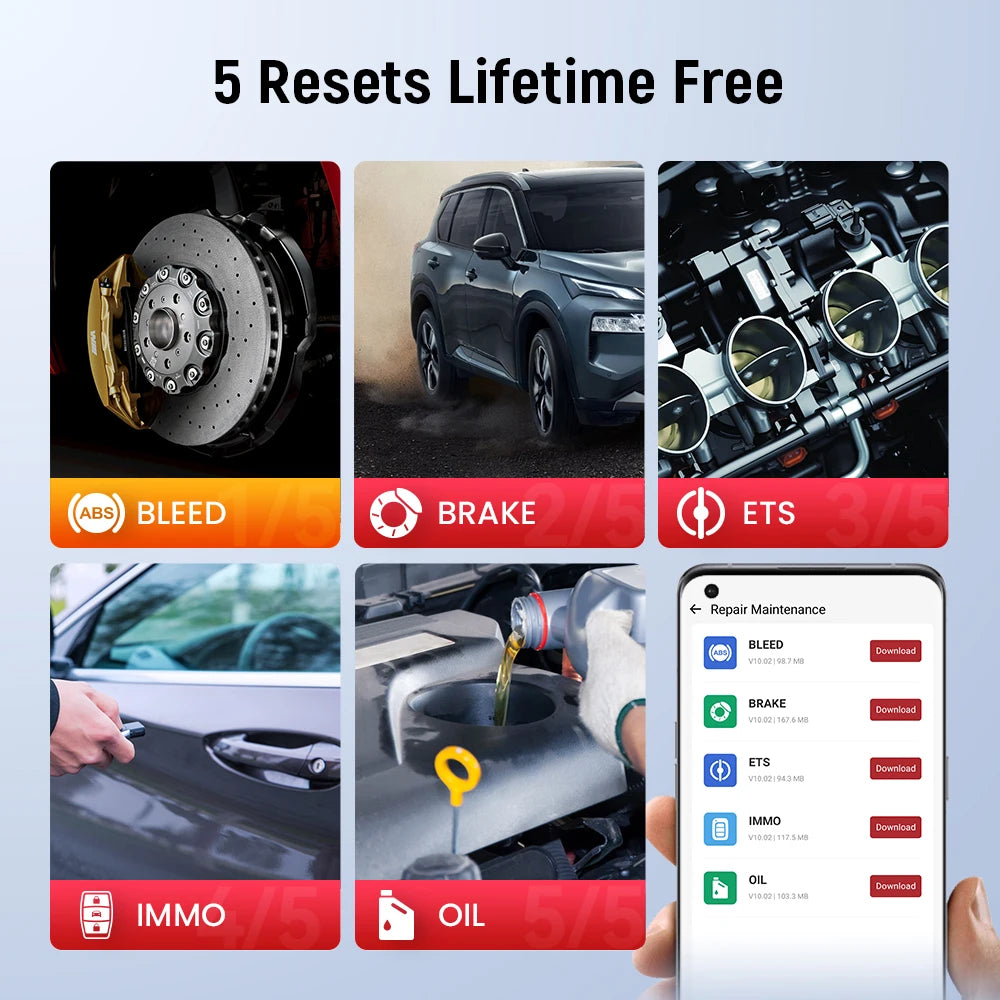 THINKCAR BD6 OBD2 Scanner Full System Diagnostic OIL IMMO ETS BLEED Brake Reset Lifetime Free All Auto Car Via THINKDIAG APP