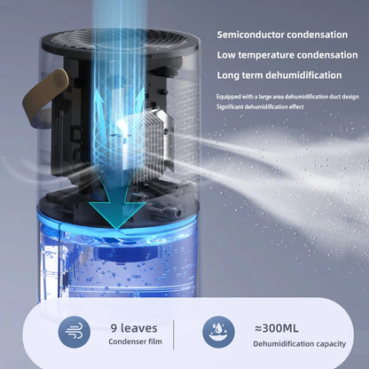 Portable Mini Dehumidifier, Home Bedroom Silent Drying Machine, Huinan Tian Purification and Dehumidification Integrated Machine