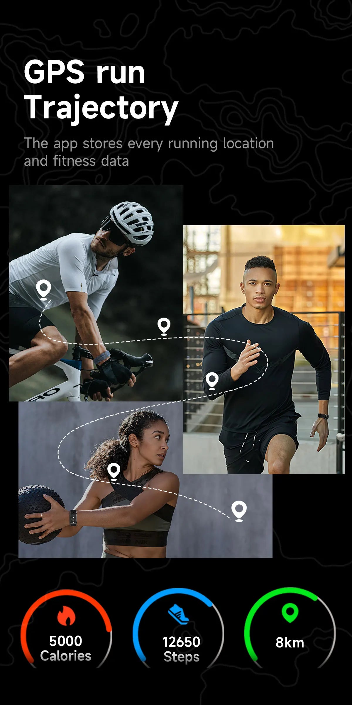 New Smart Watch Men Smart Health Wristband Women GPS Sport Trajectory 1ATM Waterproof All Day Healthy Monitor Fitness Bracelet
