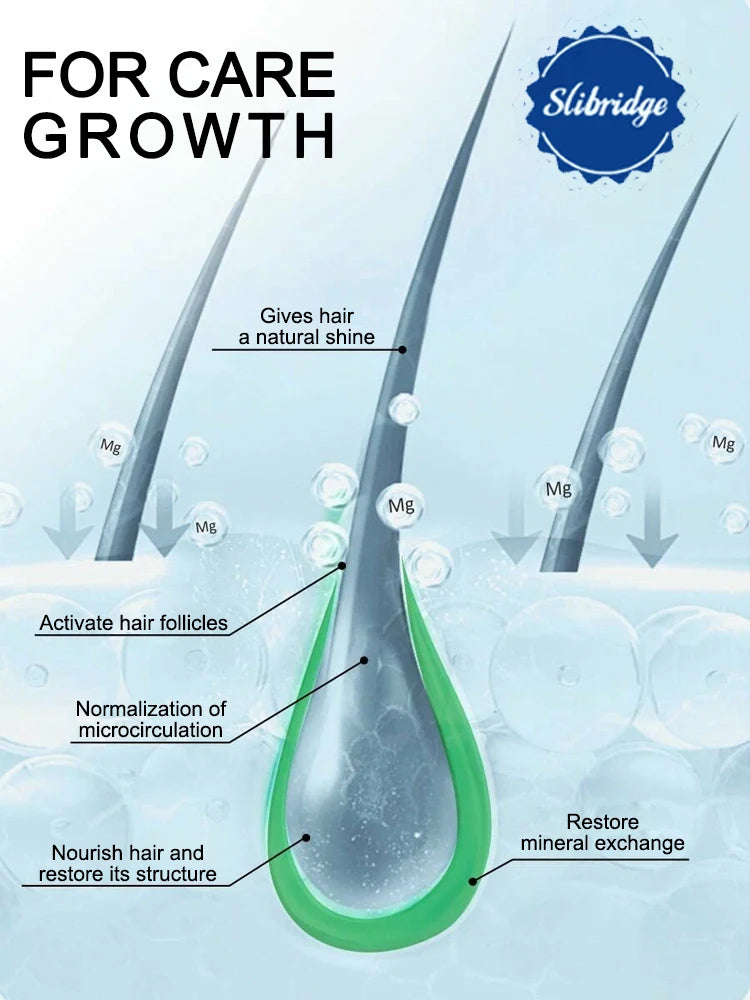 Winter nourishment should not neglect scalp health; regain thick, beautiful hair,free shipping.