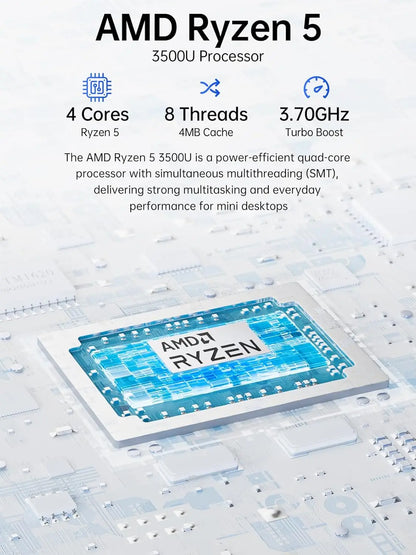 GMK Mini PC, G10 Ryzen 5 3500U (Beats N150/N97), 16GB RAM 512GB SSD 2.5GbE NIC LAN Desktop Computers Office Home Business HTP