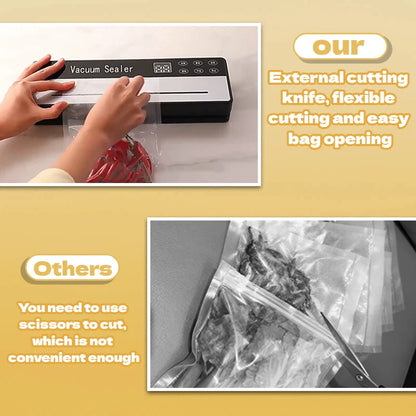 Food Vacuum Sealer is A Kitchen Appliance That Can Be Used to Seal And Store Food for Long-Lasting Freshness And Mold Prevention