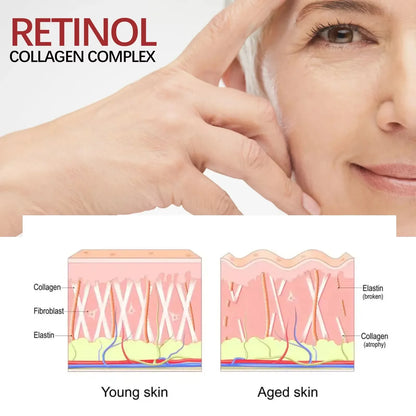 Retinol Wrinkle Remover Face Cream Firming Lifting Anti Aging Fade Fine Lines Moisturizing Whitening Repair Skin Care Cosmetics