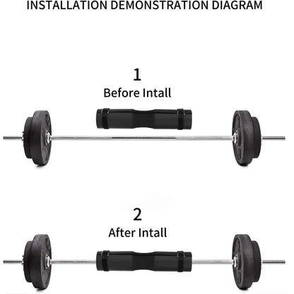 Thickened Non-slip Gym Fitness Weightlifting Squat Dumbbel Neck Support Protection Pad Strength Workout Barbell Shoulder Pads