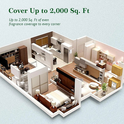 Scent Air Machine for Home 1000 Sq. Ft Coverage Waterless Essential Oil Diffuser with Cold Air Diffusion Tech Fragrance Diffuser