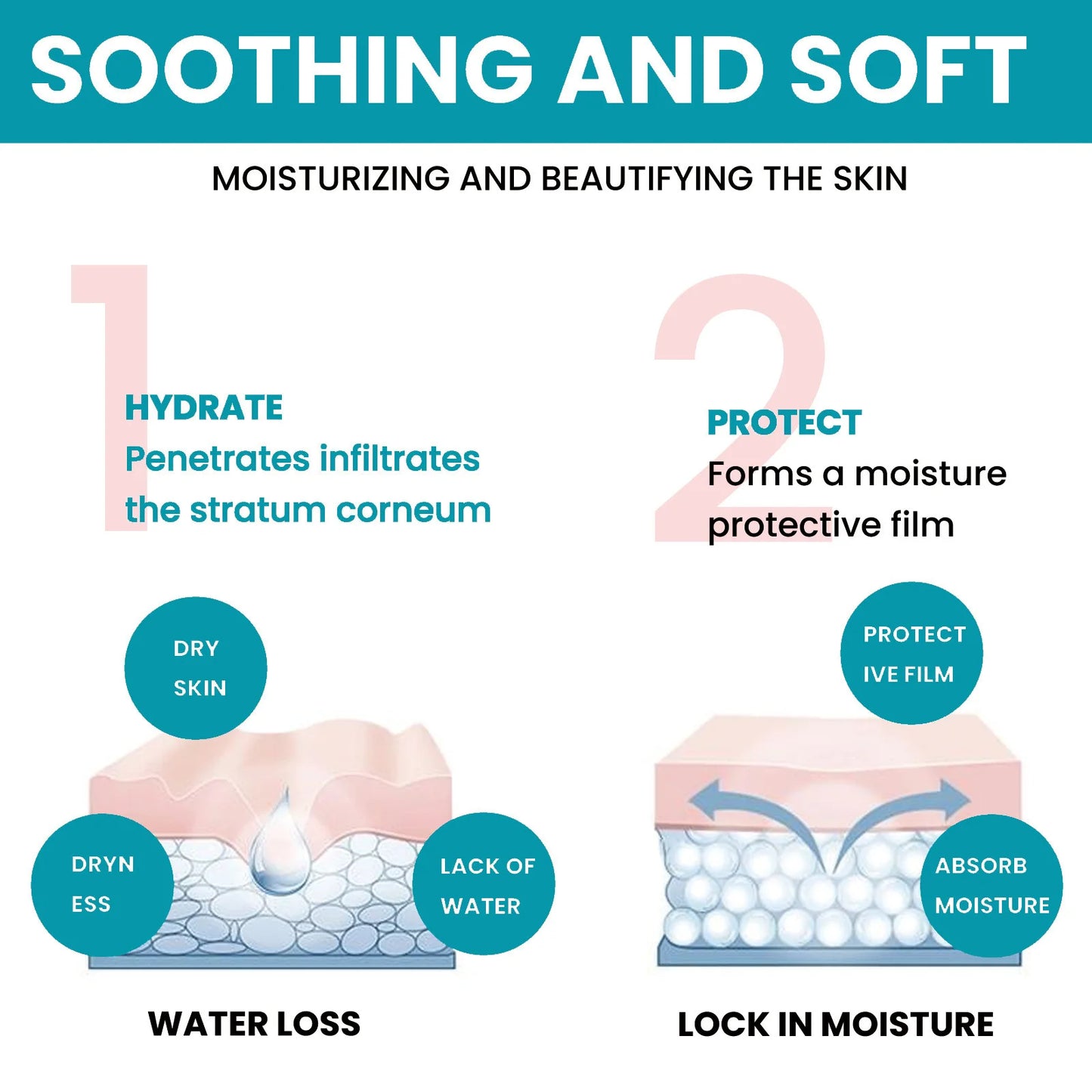 Anti Wrinkle Serum for Face Lift Firming Improve Rough Sagging Tightening Fade Forehead Lines Promote Collagen Age Spots Removal