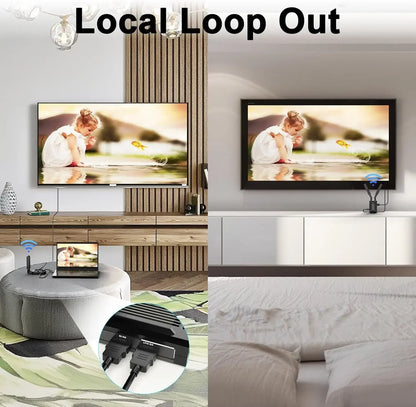 4K Wireless HDMI Transmitter and Receiver 150m HDMI Extender Kit  5G Wireless Audio Video DSLR Laptop YouTube To TV/Projector