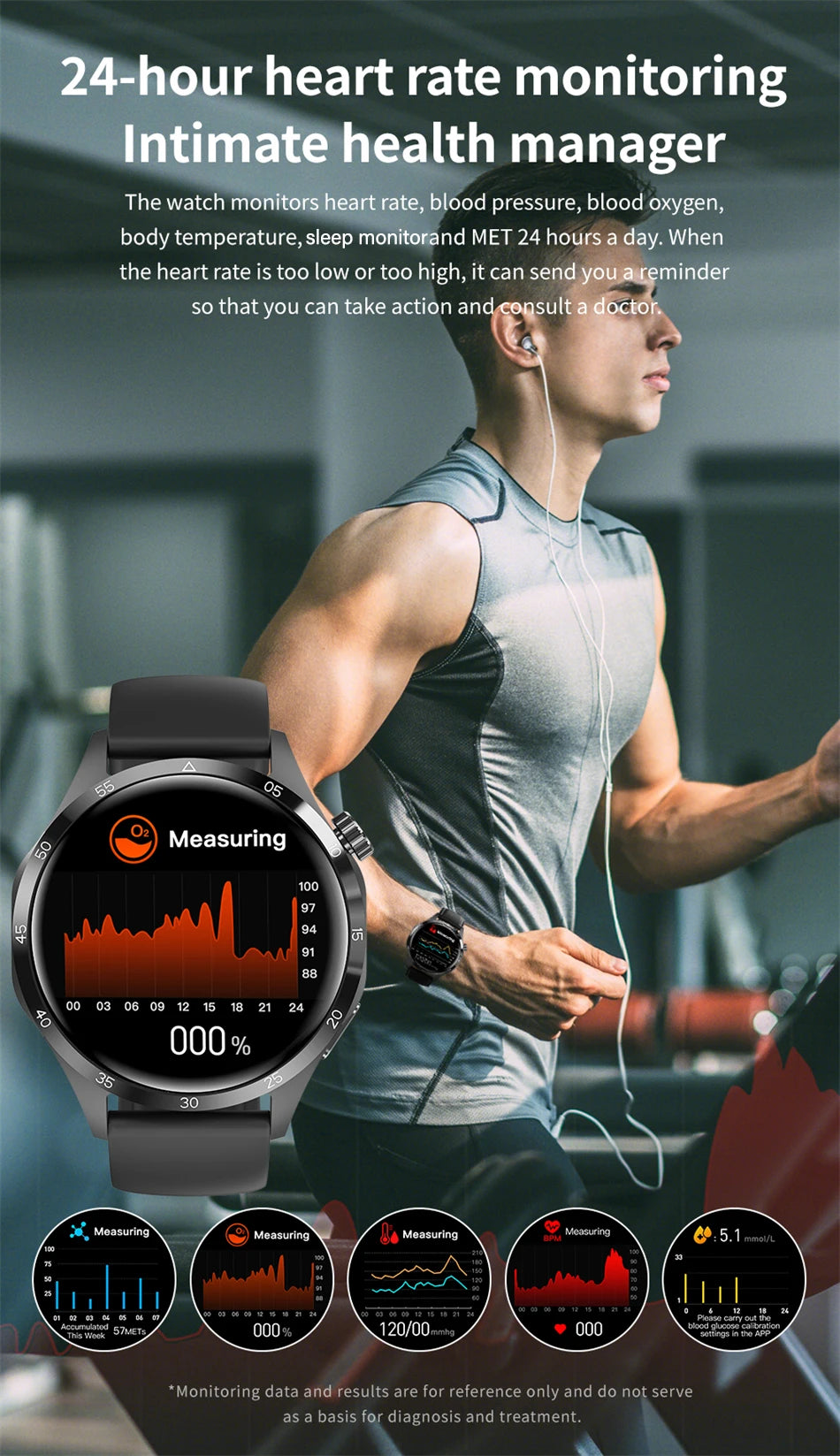 2025 New Smart Watch Men Watch 4 Pro1.53 inch AMOLED HD Screen BT Call GPS sports NFC Health Monitoring Smartwatch Mens Watch