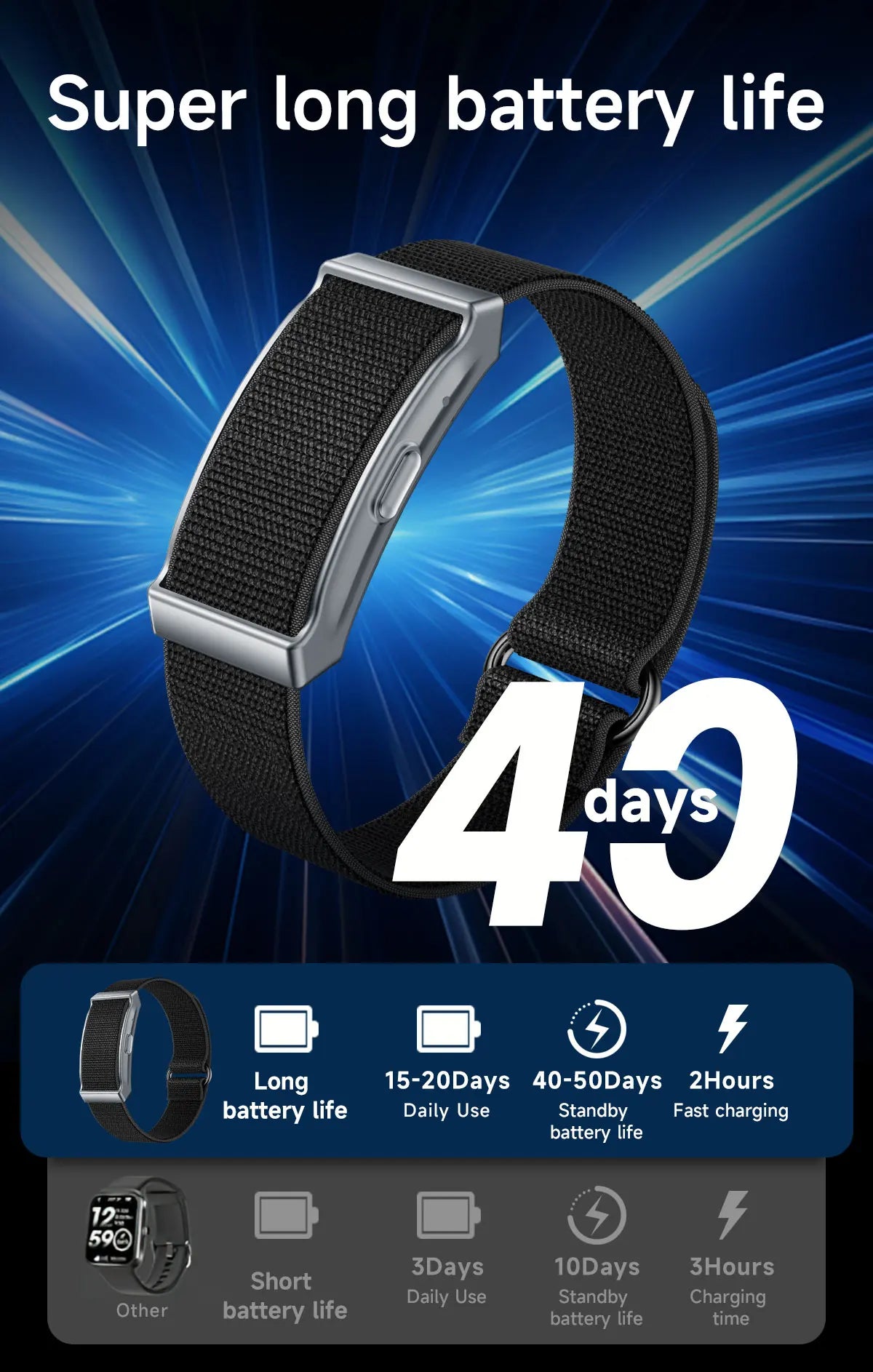 2025 New Smart Watch For Andrio IOS Fitness Sport Smart Bracelet Heart Rate Blood Oxygen Health Monitor Men Smartwatch Women