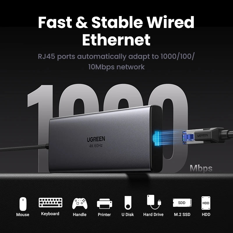 UGREEN 9-in-1 USB HUB Type-C to 4K60Hz HDMI 10Gbps USB C&A 1000Mbps RJ45 PD100W SD&TF for Laptop Accessories MacBook Pro Dell HP