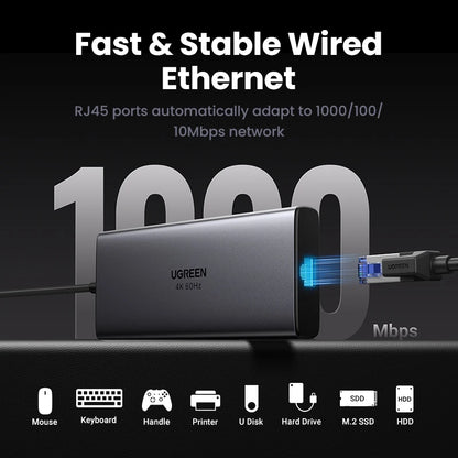 UGREEN 9-in-1 USB HUB Type-C to 4K60Hz HDMI 10Gbps USB C&A 1000Mbps RJ45 PD100W SD&TF for Laptop Accessories MacBook Pro Dell HP