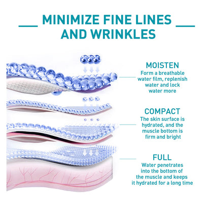 Anti Wrinkle Serum for Face Lift Firming Improve Rough Sagging Tightening Fade Forehead Lines Promote Collagen Age Spots Removal