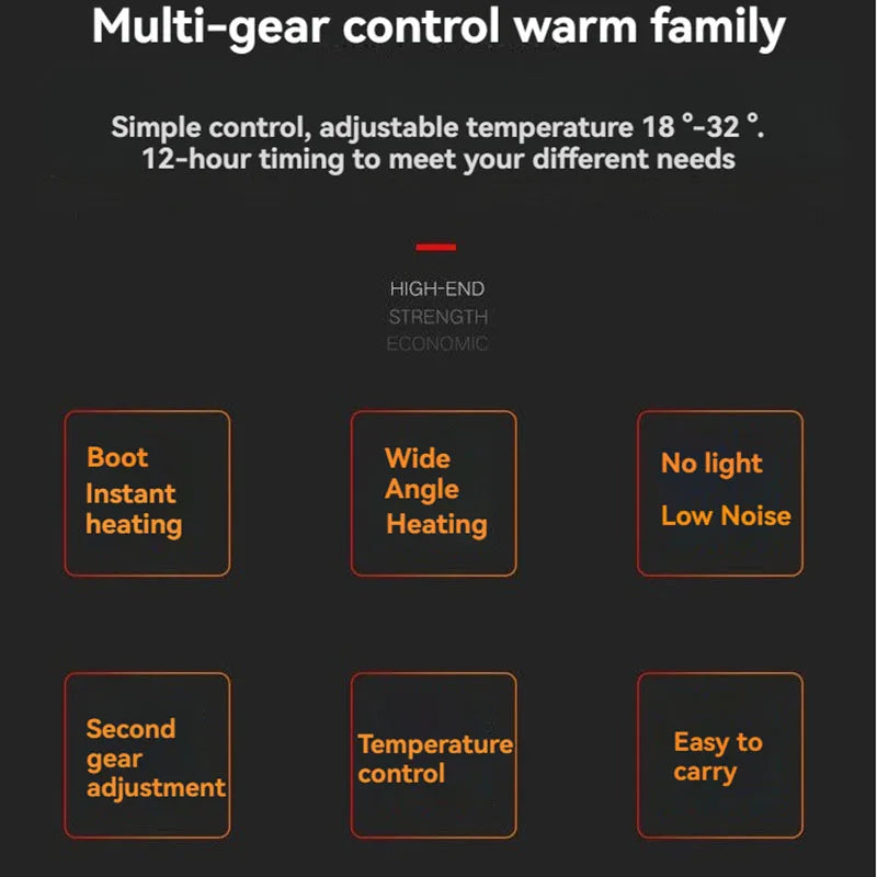 Portable Electric Heater, Wall Plug-In Room Heater, Mini Radiator Fan Warmer, Ideal Heating Appliance for Home