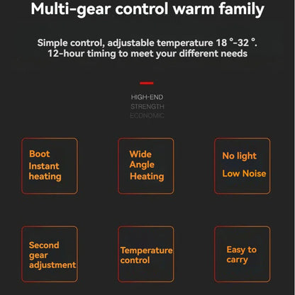 Portable Electric Heater, Wall Plug-In Room Heater, Mini Radiator Fan Warmer, Ideal Heating Appliance for Home
