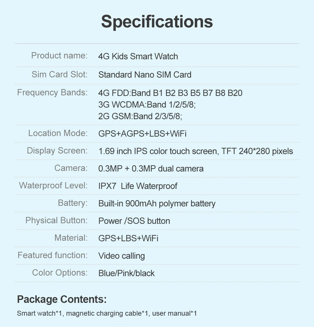 2025 New Smart Watches 4G Kids GPS AGPS LBS SOS Music Playback Dual Camera Smartwatch Waterproof 900mAh Boy Girl Children Gift