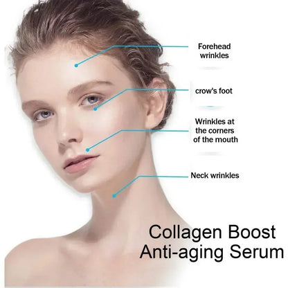 Anti-aging Serum Face Neck Forehead Wrinkles Removal Moisturizing Reduces Fine Lines Lifting Firming Tightens Skin Product