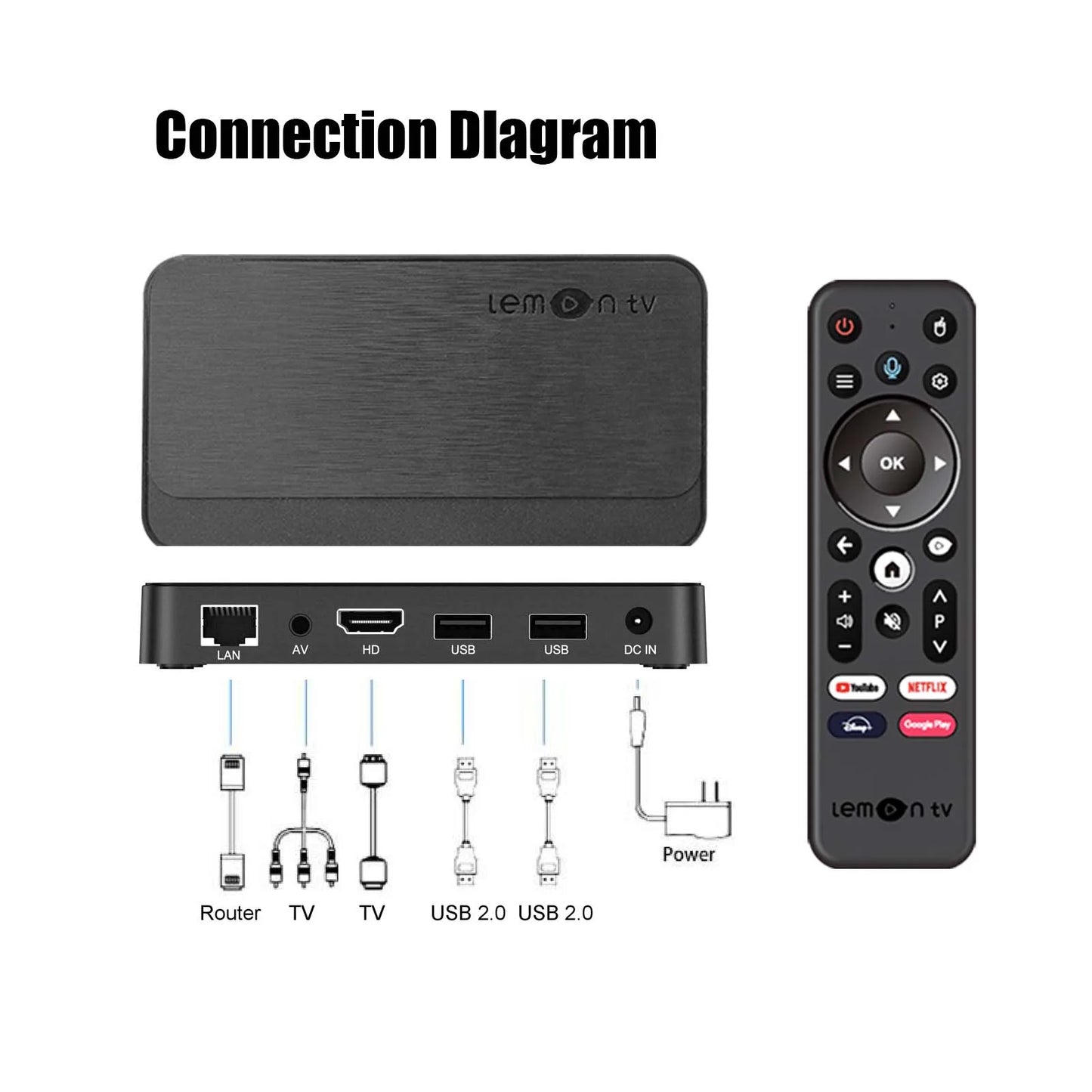 Android 12.0 Lemon TV L2 Smart TV BOX Allwinner H618 2.4G 5G Wifi6 2GB 16GB Set Top BOX BT5.4 Remoter 100M Media Player TV Box