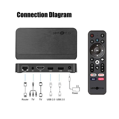 Android 12.0 Lemon TV L2 Smart TV BOX Allwinner H618 2.4G 5G Wifi6 2GB 16GB Set Top BOX BT5.4 Remoter 100M Media Player TV Box