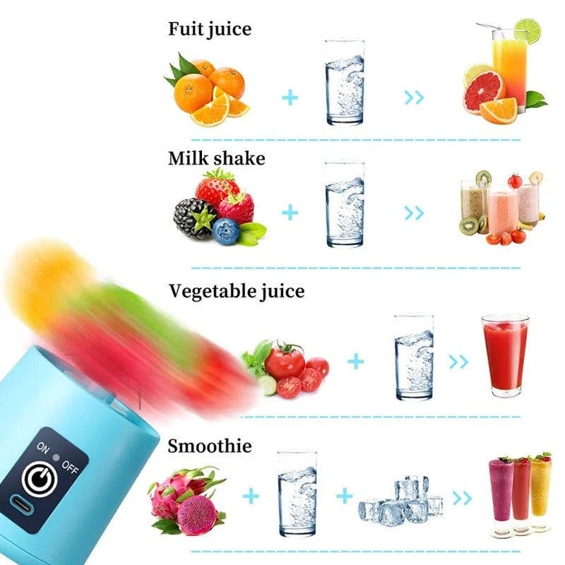 Portable Juicer Fruit And Vegetable Mixed Juicer USB Charging Wireless Juicer Home Appliance Suitable for Travel And Fitness
