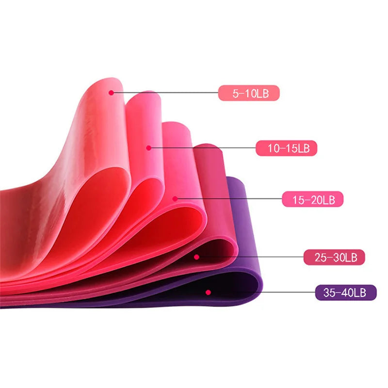 Portable Fitness Workout Equipment Rubber Resistance Bands Yoga Gym Elastic Gum Strength Pilates Crossfit Women Weight Sports