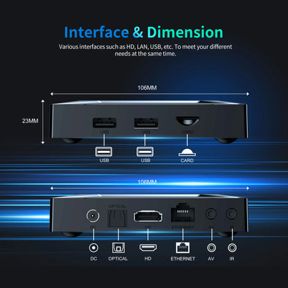 X96 M200 Android 14 Amlogic S905X5M Smart TV BOX 4GB 64GB 1000M AV1 BT TVBOX 2.4G&5G Dual Wifi 4G32G DDR4 Set Top Box
