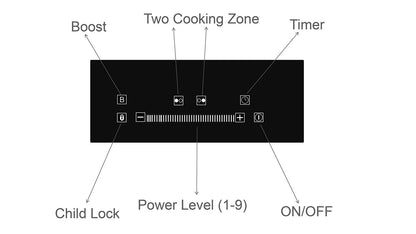 4000W Electric Double Stove Induction Cooker Stainless Steel 2 Burner Plates Household Outdoor Hotel Kitchen Use