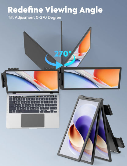 Amoudo Portable Monitor 14 Inch FHD 1080P IPS Screen Laptop Monitor Extension Dual Screen for Laptop Windows Mac Android