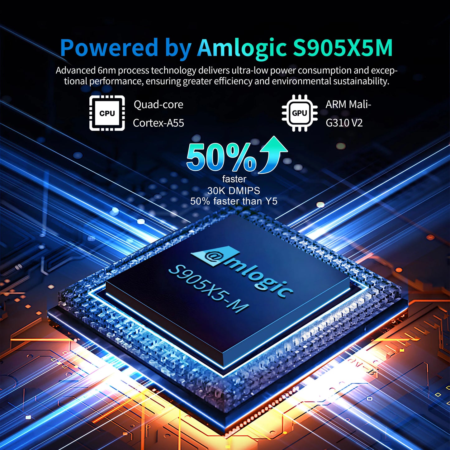 X96 M200 Android 14 Amlogic S905X5M Smart TV BOX 4GB 64GB 1000M AV1 BT TVBOX 2.4G&5G Dual Wifi 4G32G DDR4 Set Top Box