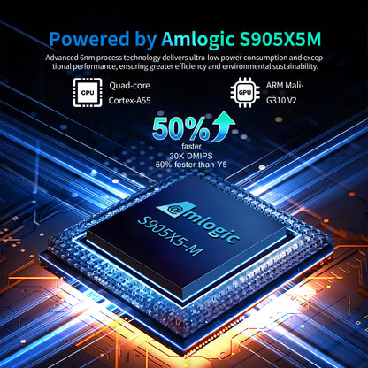 X96 M200 Android 14 Amlogic S905X5M Smart TV BOX 4GB 64GB 1000M AV1 BT TVBOX 2.4G&5G Dual Wifi 4G32G DDR4 Set Top Box