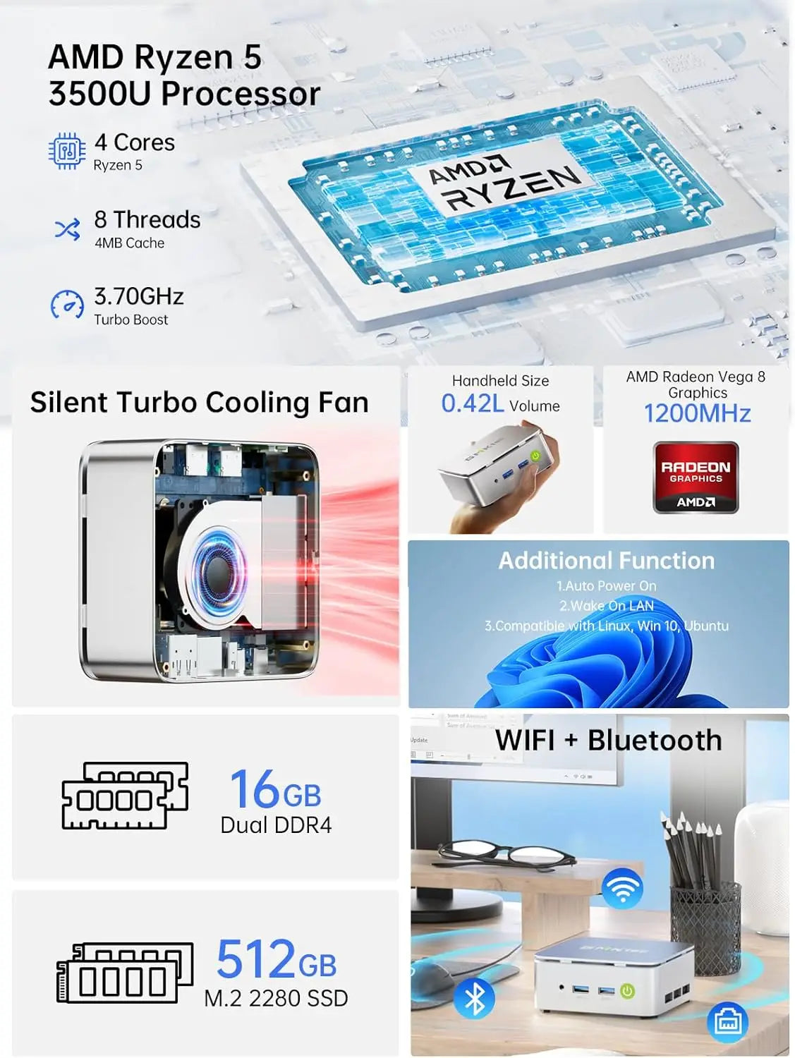 GMK Mini PC, G10 Ryzen 5 3500U (Beats N150/N97), 16GB RAM 512GB SSD 2.5GbE NIC LAN Desktop Computers Office Home Business HTP