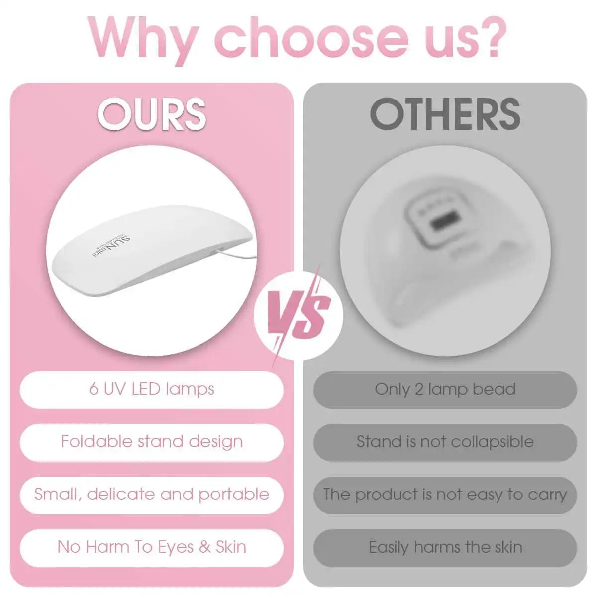 Mini Nail Dryer Machine Nail Lamp UV Light  LED Manicure Lamp for Drying Polish Varnish USB Rechargeble Beauty Health Tool