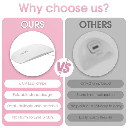 Mini Nail Dryer Machine Nail Lamp UV Light  LED Manicure Lamp for Drying Polish Varnish USB Rechargeble Beauty Health Tool