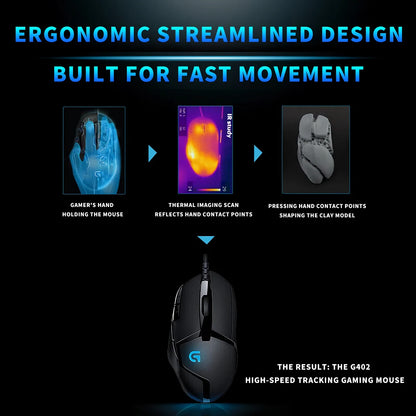Logitech G402 Gaming Mouse | Built for Intense Use, Home & Office