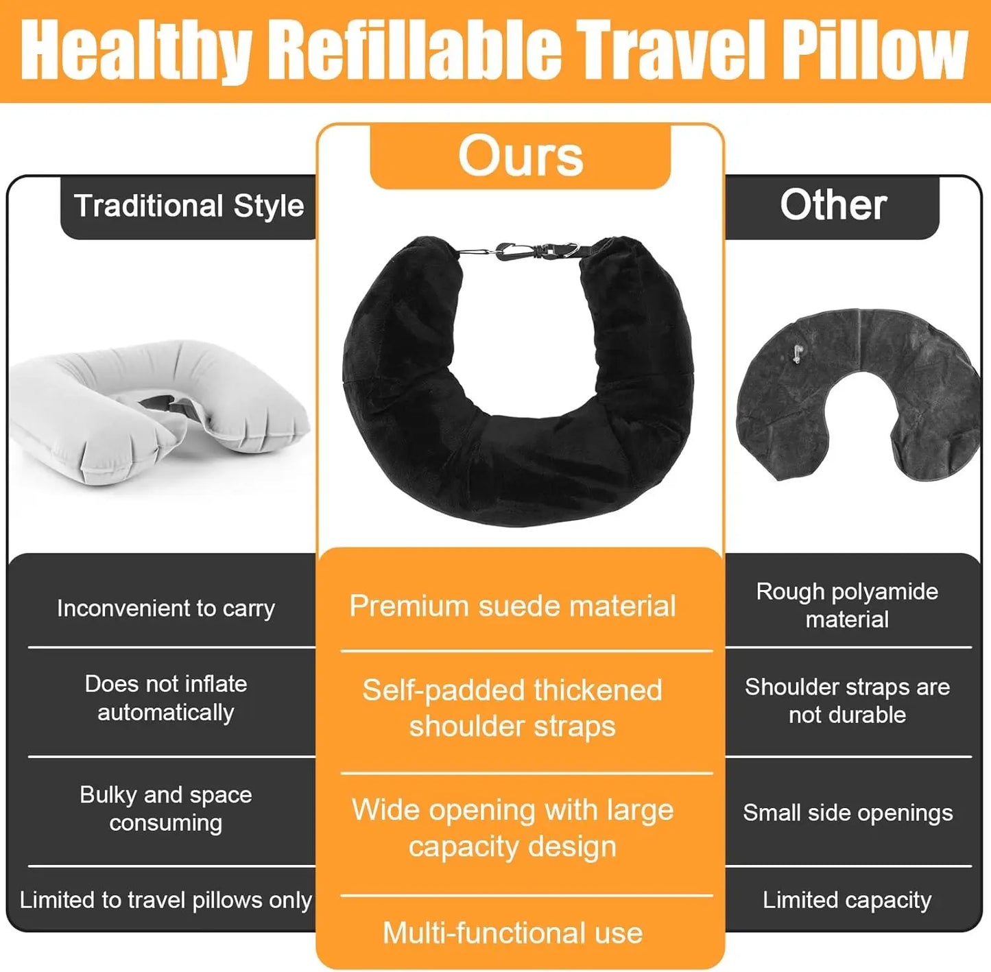 Multi-Functional Fillable Neck Pillow Lycra Fabric Stuff with Clothes, Portable Travel Bag Neck Support Pillow U Shape Pillow