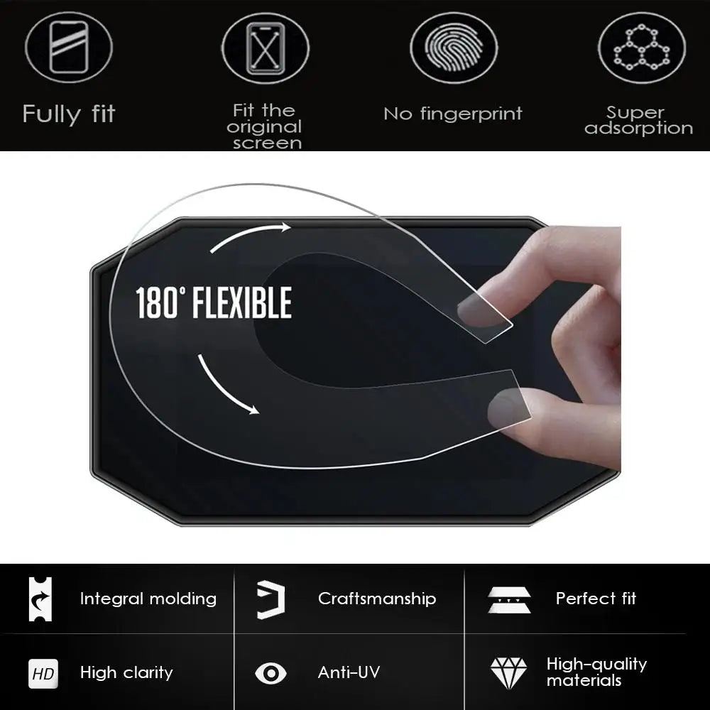 2024 New For Honda CB125R CB 125R Motorcycle Scratch Cluster Screen Dashboard Protection Instrument Film Accessories