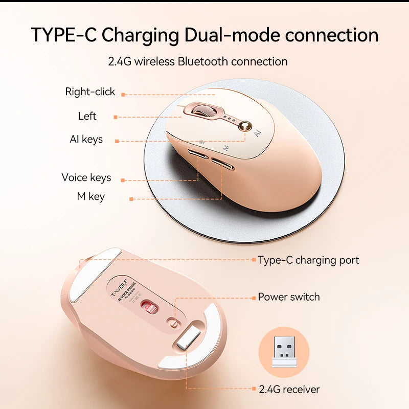 NEW AI Mouse Voice Intelligent Bluetooth 2.4G Wireless Type-C Charging Voice Input Writing Translation Tablet Laptop Quick input