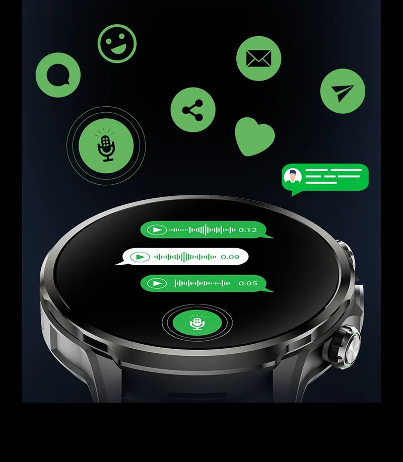 Smart Watch X 1.9'' Display IP67 Washable 2MP Camera 4G Android Watch